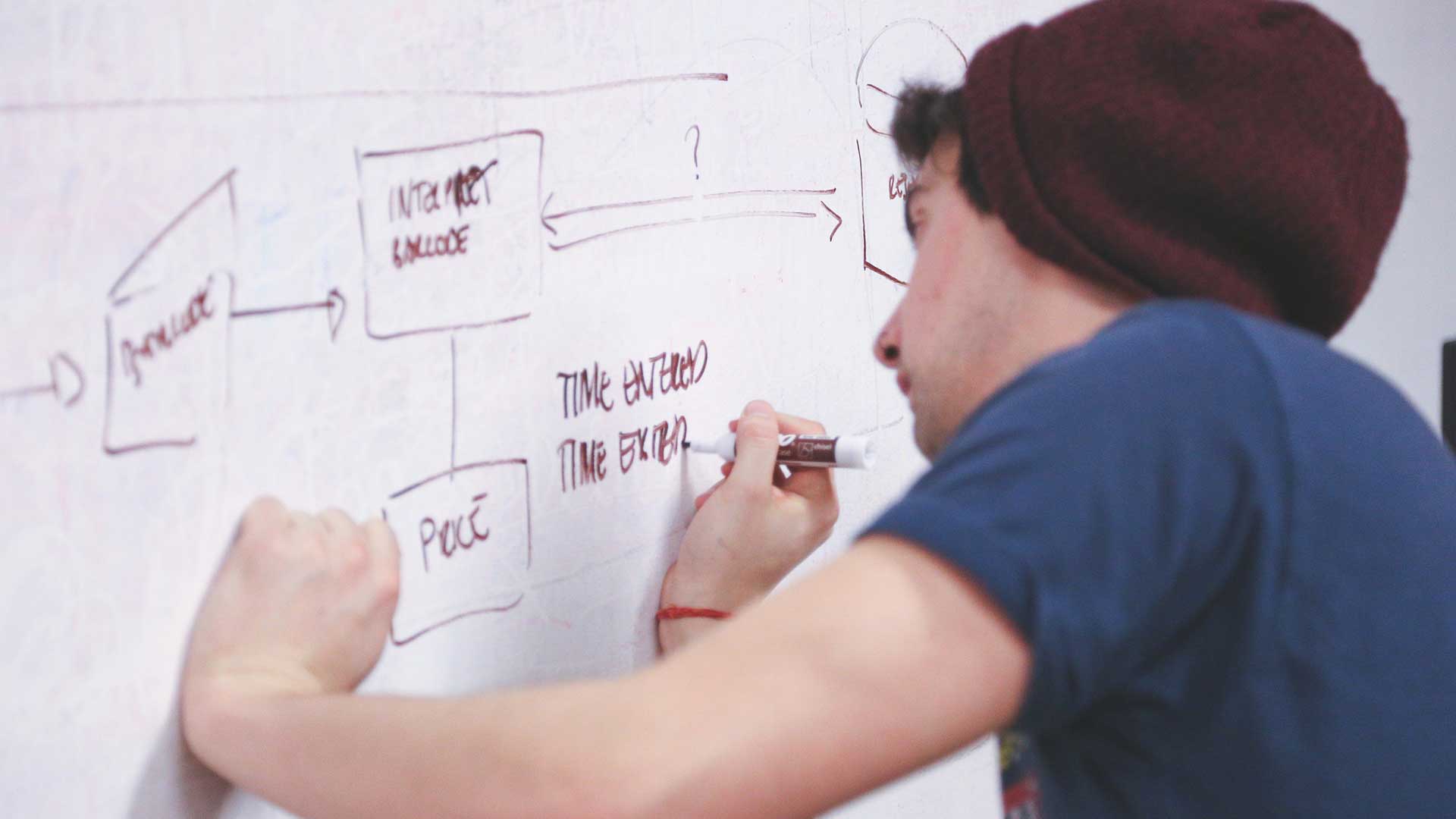 informationsmodellerar-whiteboard